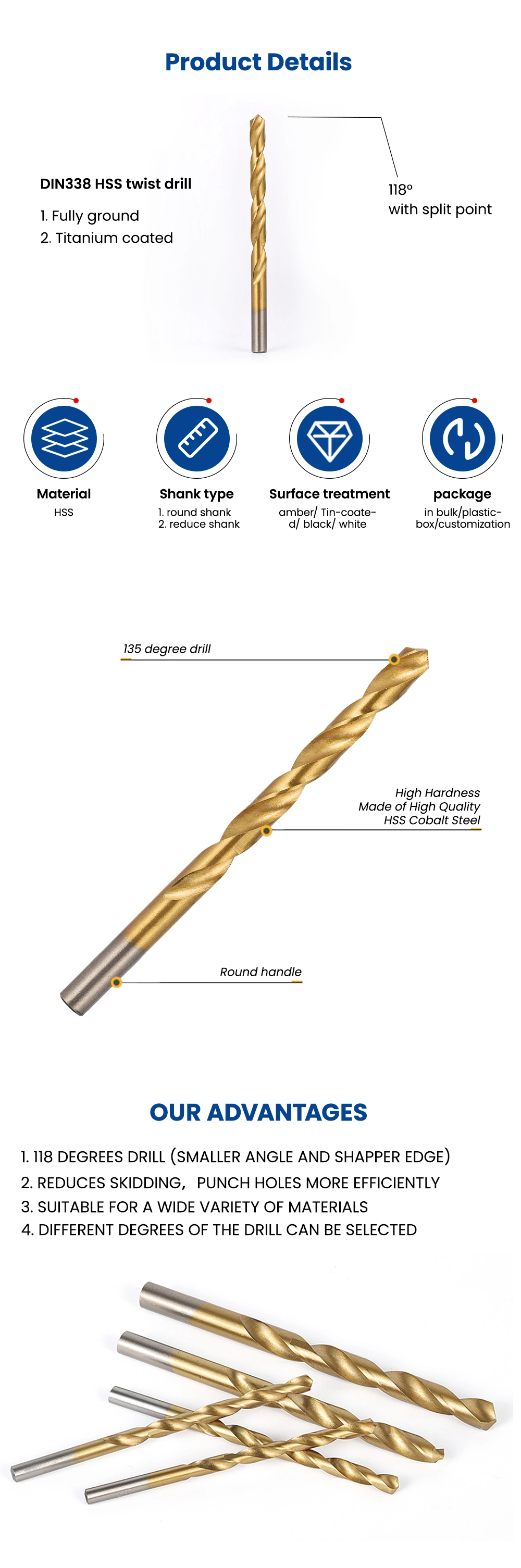 New Goldmoon Customized All Are Available China Cutting Tools Bit Sizes Drill